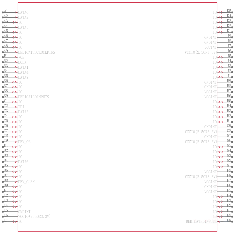 EPF10K50EFC256-3N引脚图