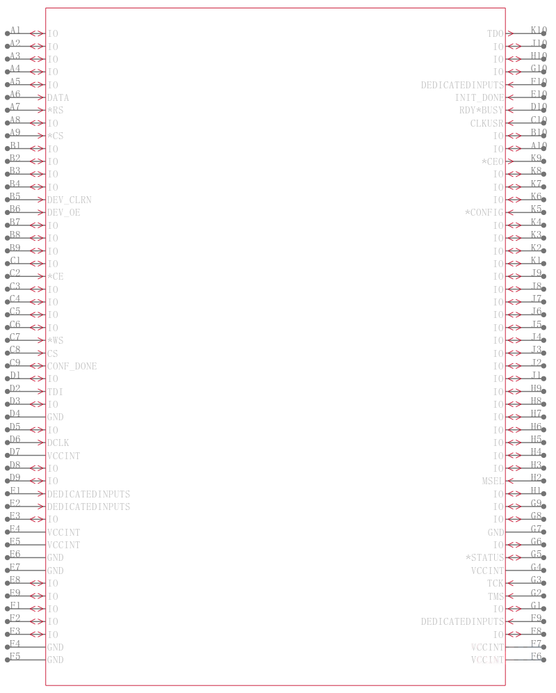 EPF6016AFC256-3引脚图