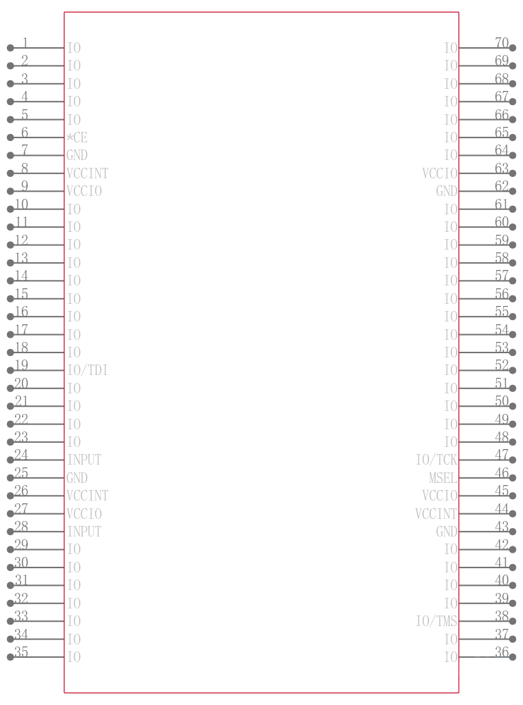 EPF6016QC208-2引脚图
