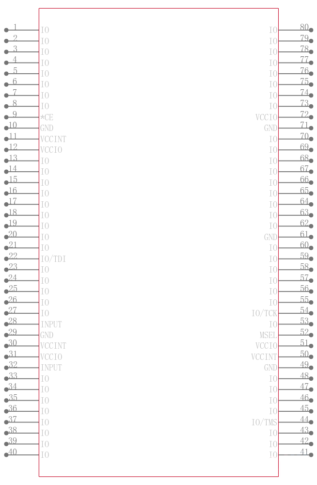 EPF6024AQC240-2引脚图