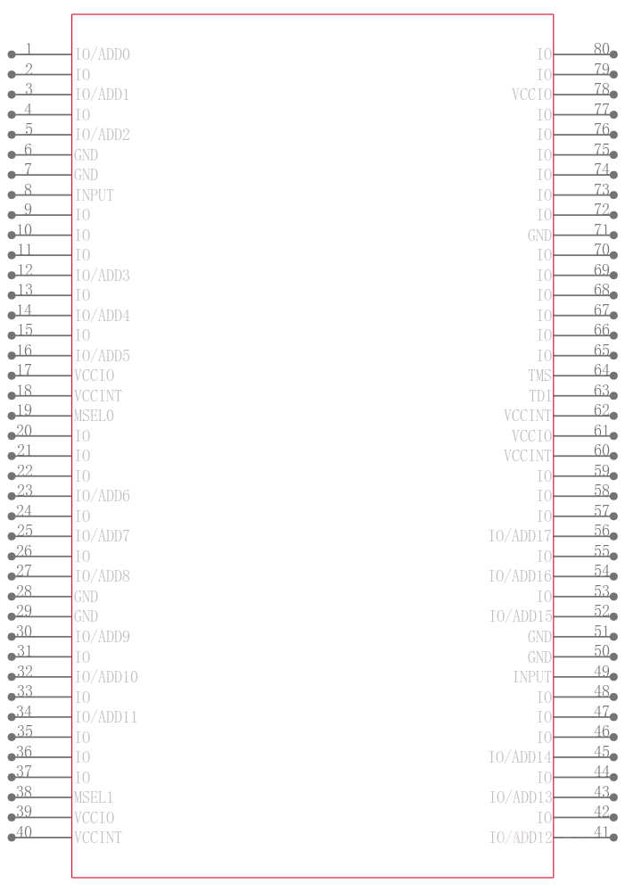 EPF81500AQC240-2引脚图