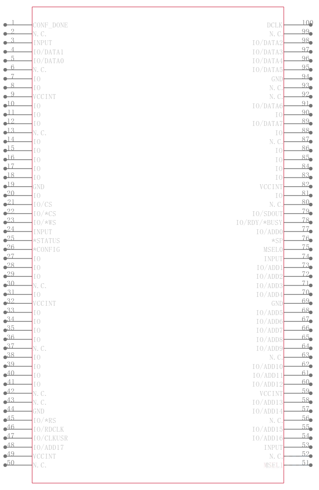 EPF8636AQC160-4引脚图