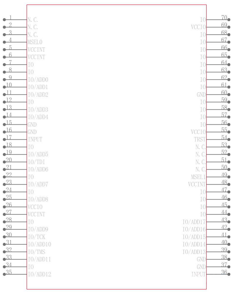 EPF8820AQC208-4引脚图