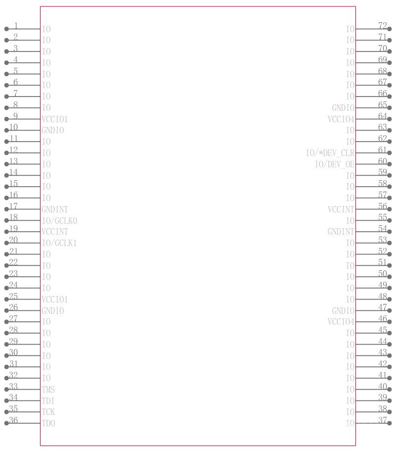 EPM1270T144C3引脚图