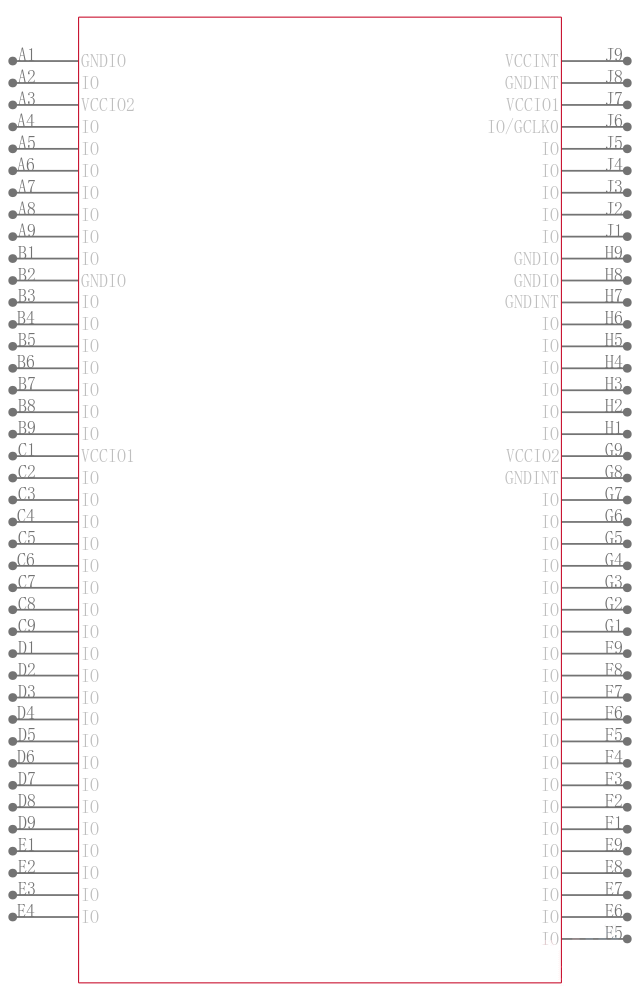 EPM2210GF324C3引脚图