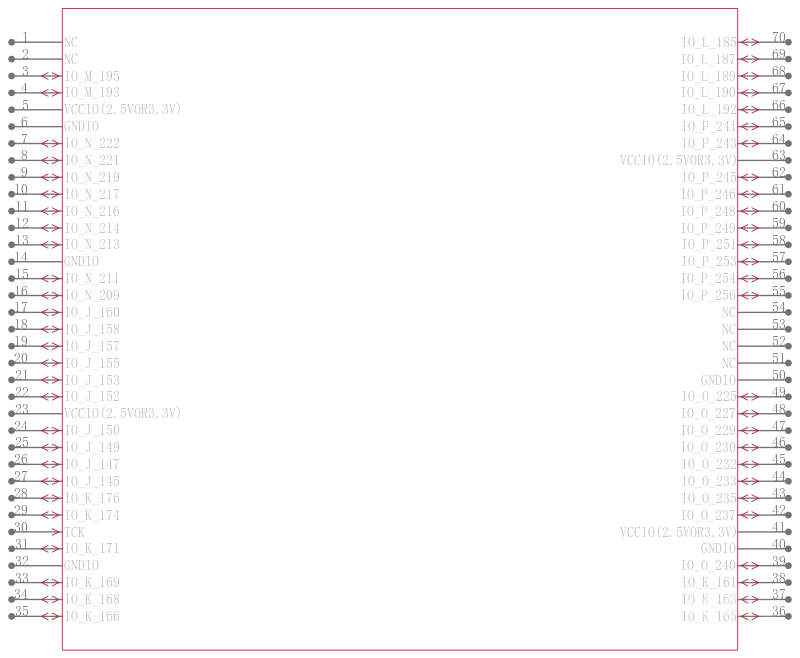 EPM3256AQC208-7N引脚图