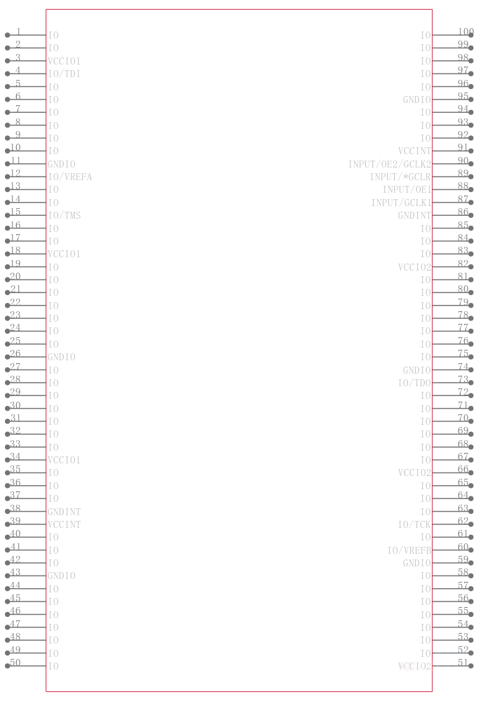 EPM7128BTC100-4引脚图