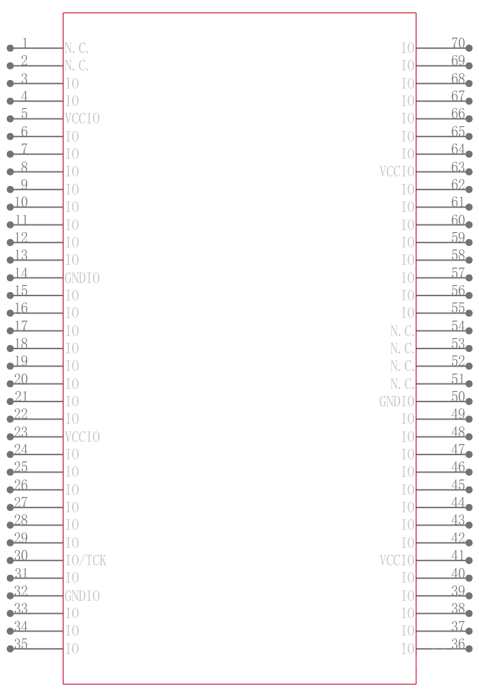 EPM7256AEQC208-5引脚图