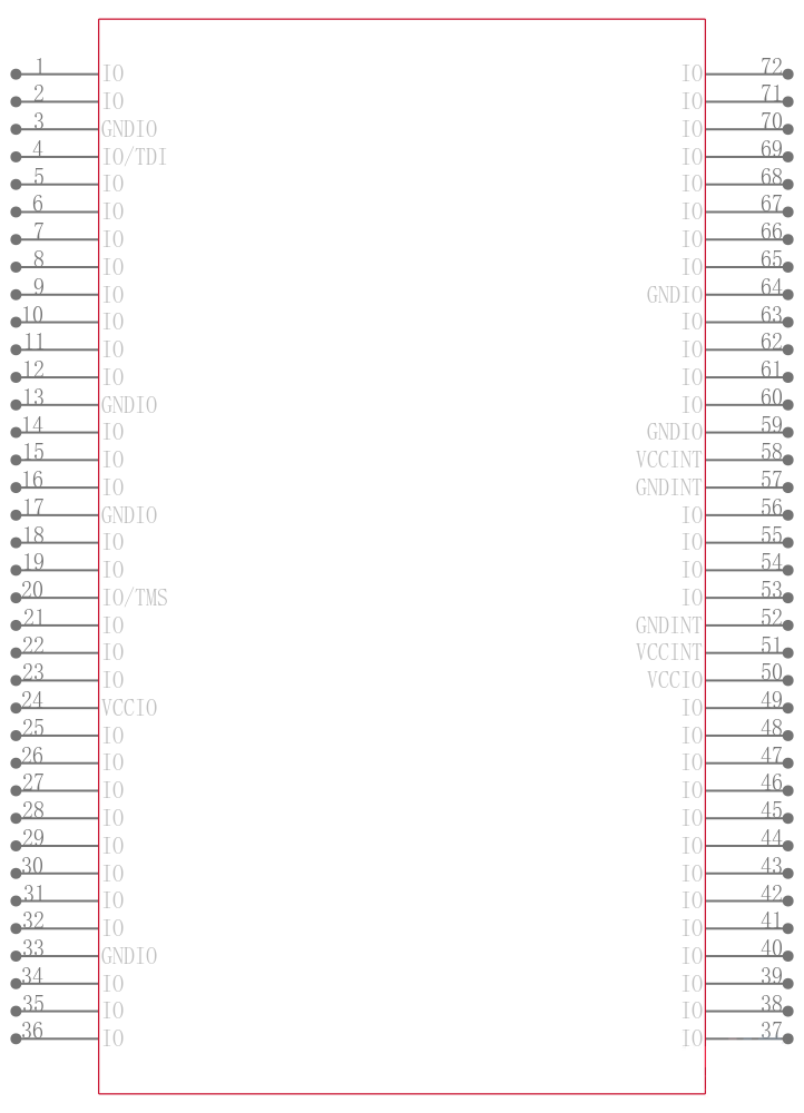 EPM7256AETI144-7N引脚图