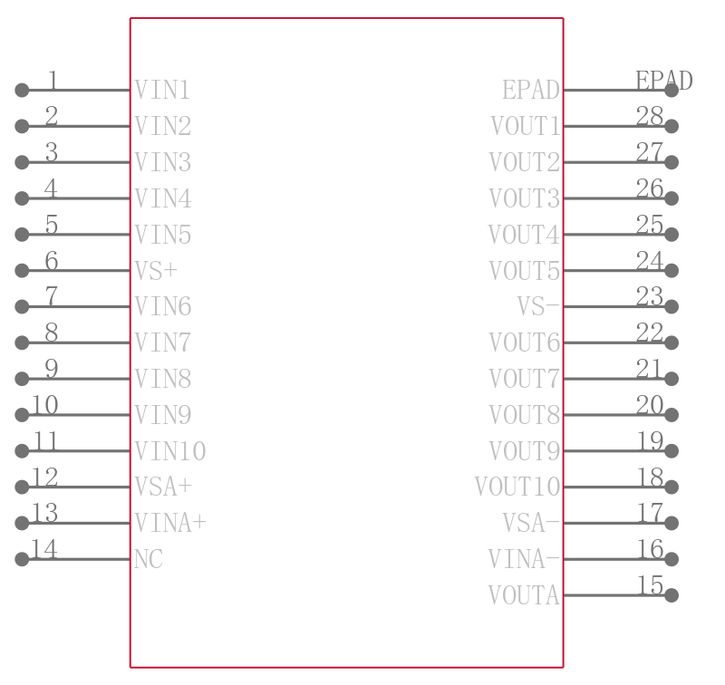 EL5324IRE引脚图