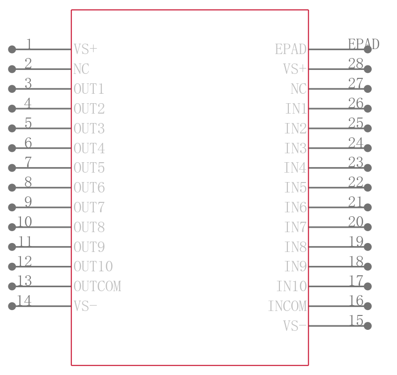 EL5329IREZ-T7引脚图