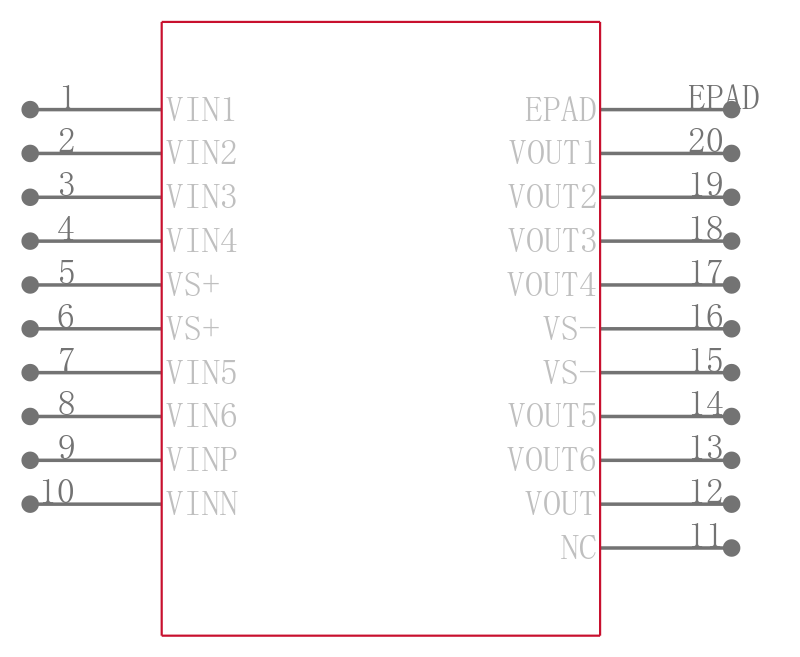 EL5624IREZ引脚图