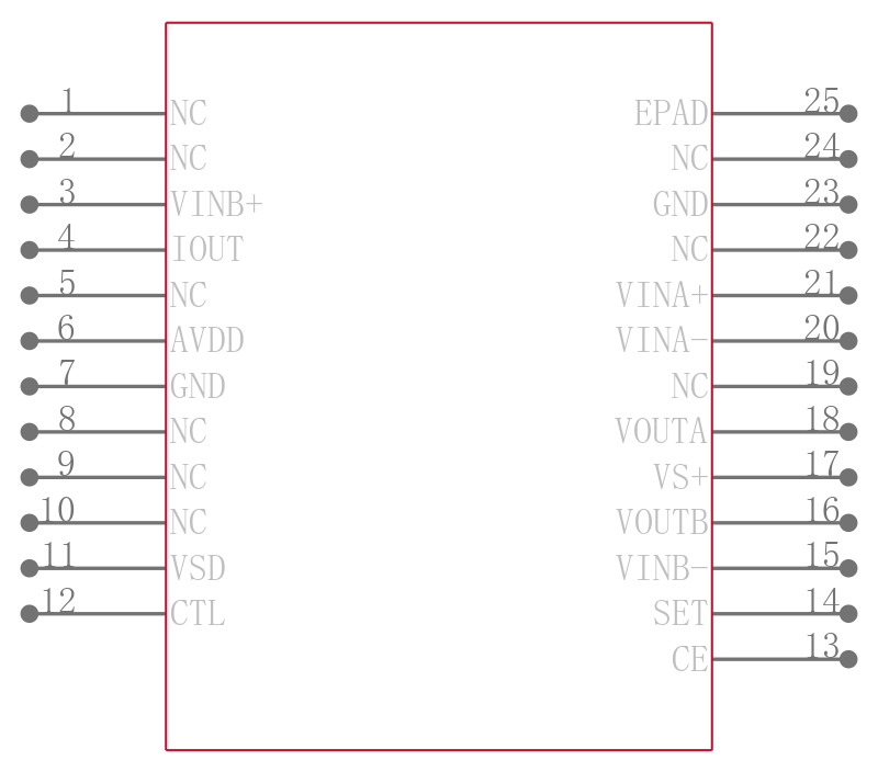 EL9201ILZ-T13引脚图