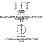 AD589JRZ-REEL电路图