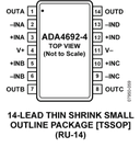 ADA4692-4ARUZ电路图