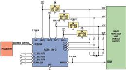 ADM1186-2ARQZ电路图