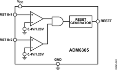 ADM6305D3ARJZ1-RL7电路图