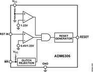 ADM6306D331ARJZ-R7电路图