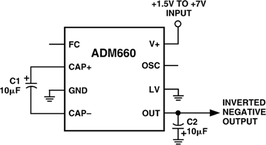 ADM660ARZ-REEL电路图