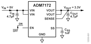 ADM7172ACPZ-2.5-R7电路图