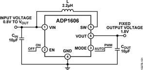 ADP1606ACPZN1.8-R7电路图