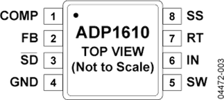 ADP1610ARMZ-R7电路图