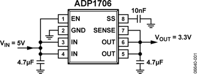 ADP1706ARDZ-1.15R7电路图