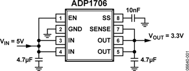 ADP1706ARDZ-3.3-R7电路图