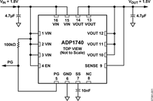ADP1740ACPZ-0.75R7电路图