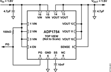 ADP1754ACPZ-0.75R7电路图