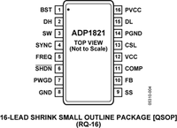 ADP1821ARQZ-R7电路图