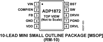 ADP1872ARMZ-0.6-R7电路图