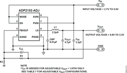 ADP2102YCPZ-4-R7电路图