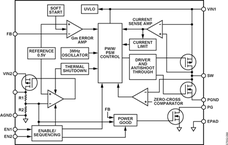 ADP2140ACPZ3315R7电路图