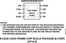 ADP2370ACPZ-1.5-R7电路图