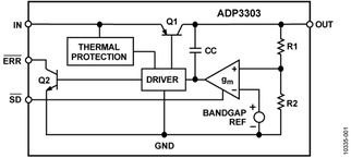 ADP3303ARZ-3.3-RL7电路图