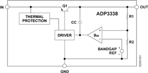 ADP3338AKCZ-2.5RL7电路图