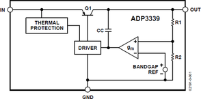 ADP3339AKCZ-1.5-R7电路图
