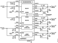 ADP5037ACPZ-3-R7电路图
