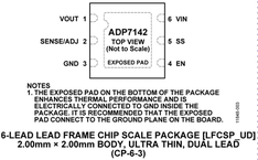 ADP7142ACPZN-R7电路图
