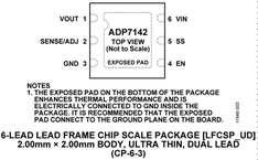 ADP7142ARDZ-5.0-R7电路图