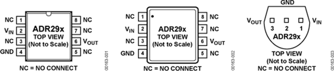 ADR291FRZ-REEL电路图