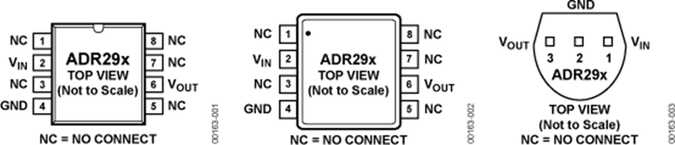 ADR292GRZ电路图