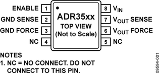 ADR3533WARMZ-R7电路图