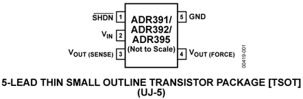 ADR391AUJZ-R2电路图