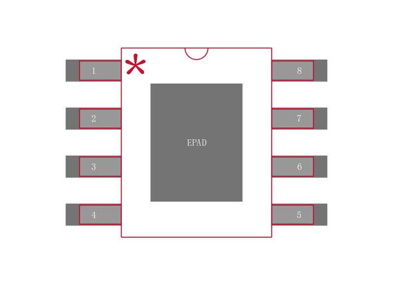 ADP1706ARDZ-0.9-R7封装焊盘图