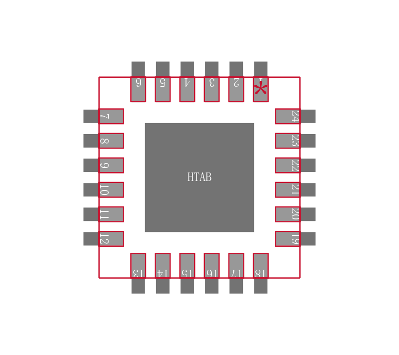 ADP5034ACPZ-R2封装焊盘图