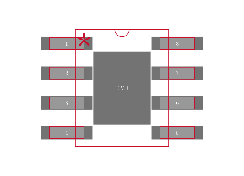 ADP7102ARDZ-2.5-R7封装焊盘图