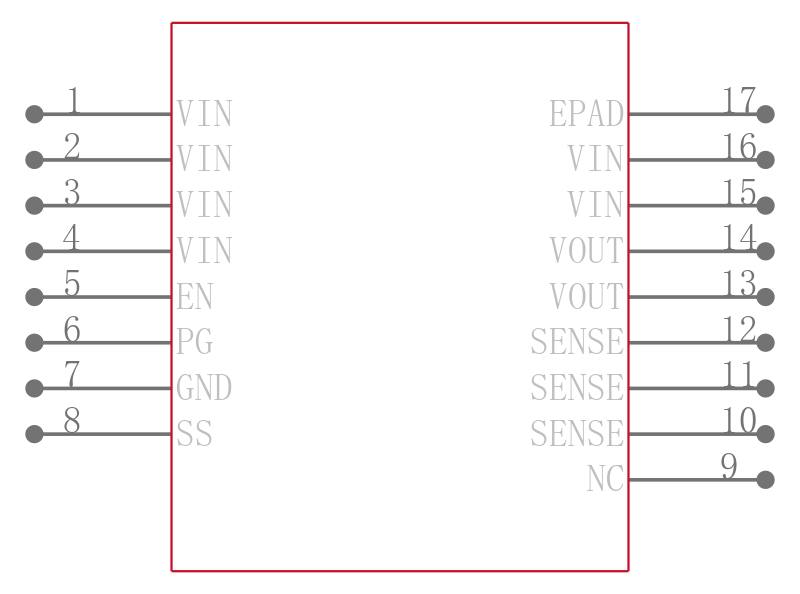 ADP1754ACPZ-1.1-R7引脚图