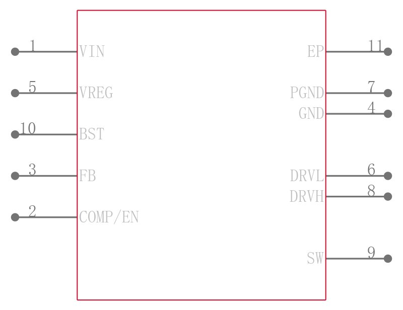 ADP1870ACPZ-0.3-R7引脚图